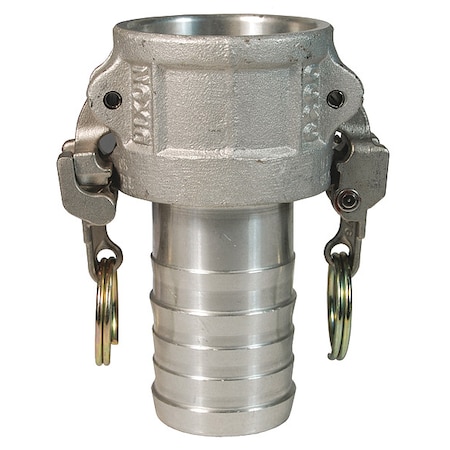 Cam and Groove Coupling, 1