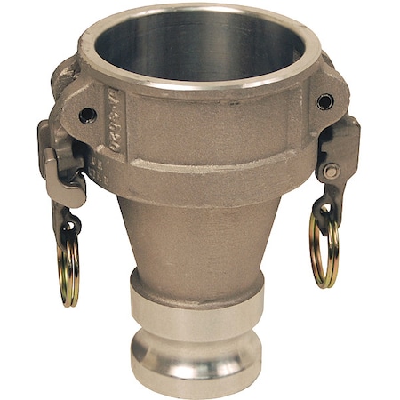 Cam and Groove Adapter, 2