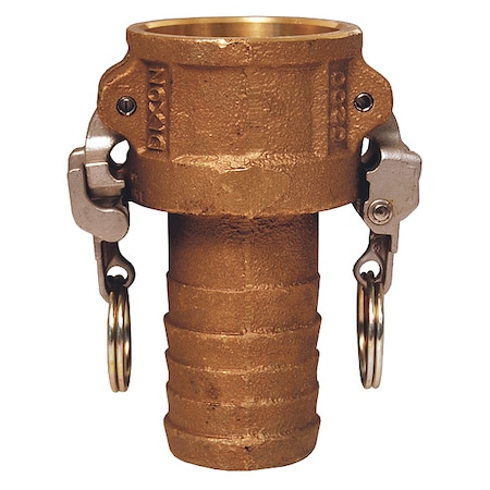 Cam and Groove Coupling, 1