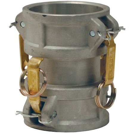 Cam and Groove, Spool Coupler 3