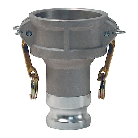 Cam and Groove Coupler, 3