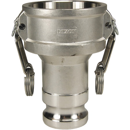 Cam and Groove Adapter, 2