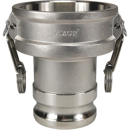 Cam and Groove Adapter, 3