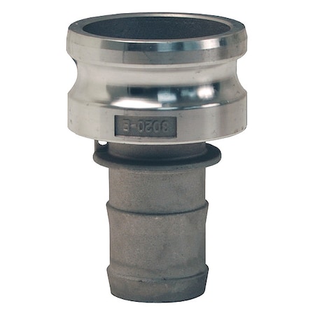 Cam and Groove Adapter, 4