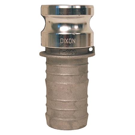 Cam and Groove Adapter, 5