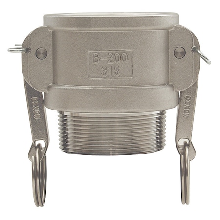 Cam and Groove Coupling, 6