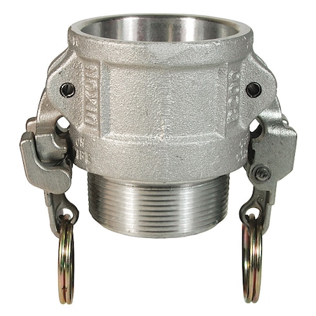 Cam and Groove Coupling, 4
