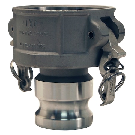 Cam and Groove Coupler, 3