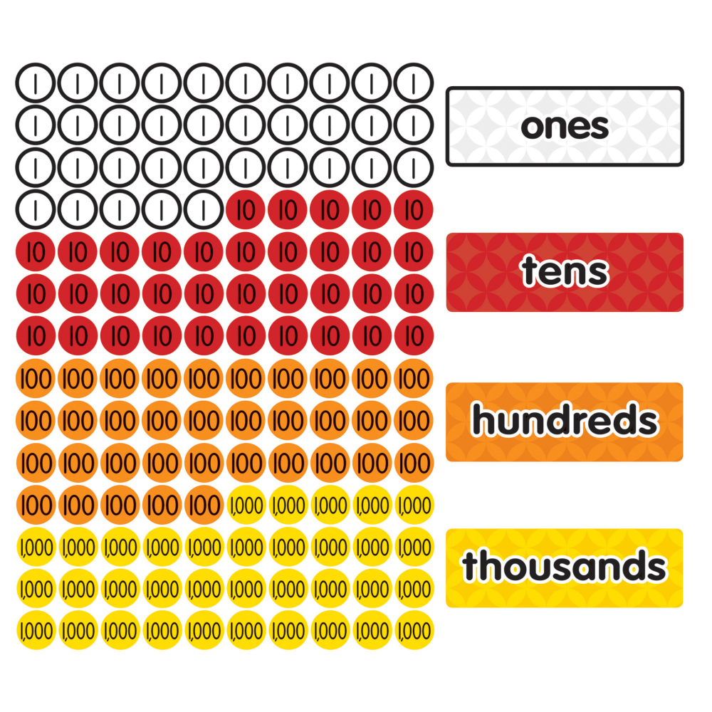 Dowling Magnets Magnetic Place Value Disks & Headings: Grades 1-3 MPN:DO-732159