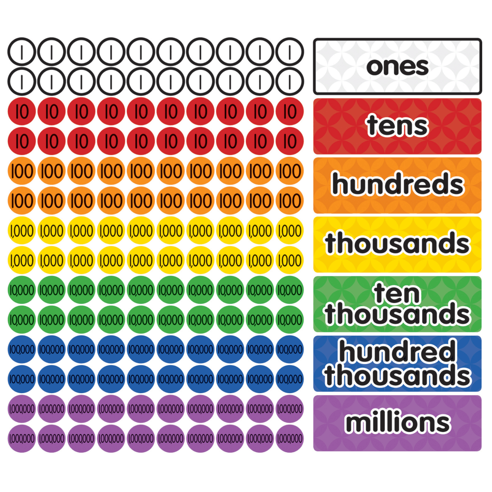 Dowling Magnets Magnetic Place Value Disks & Headings: Grades 3-6 MPN:DO-732162