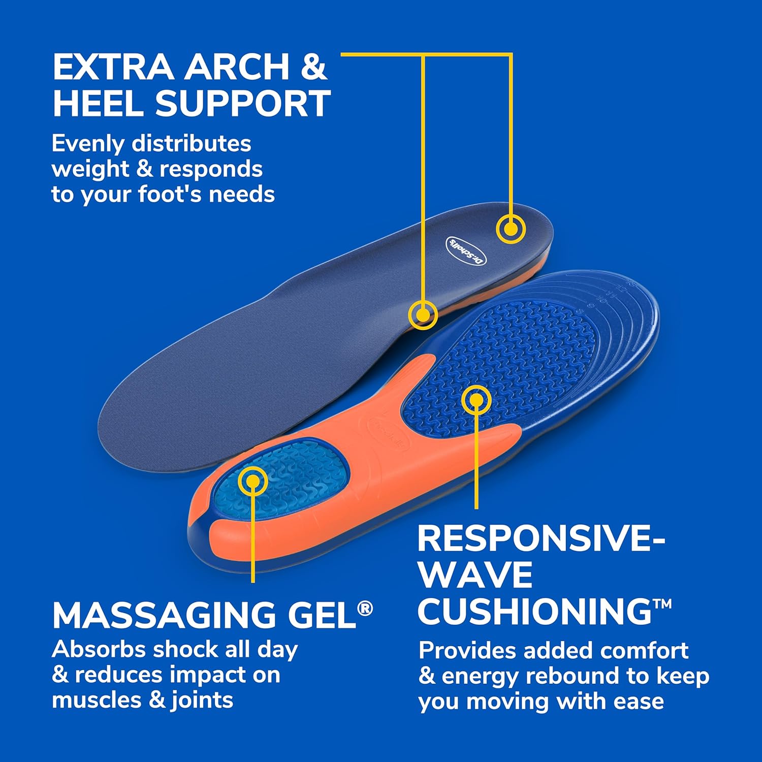 Example of GoVets Orthotic Inserts category