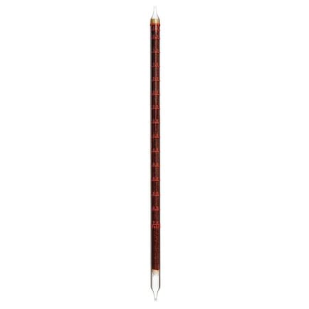 Detector Tube, H2S/Sulfur Dioxide, PK10 MPN:CH28201