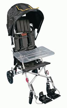 Example of GoVets Strollers category