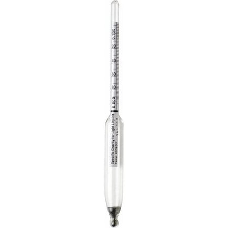 Hydrometer, Range 0.940/1.010 MPN:B61801-4400