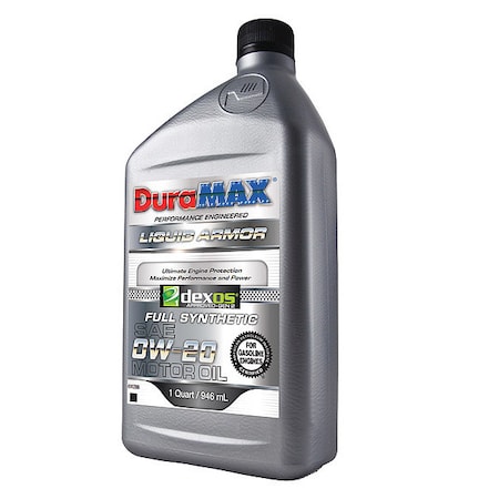 Example of GoVets Duramax category