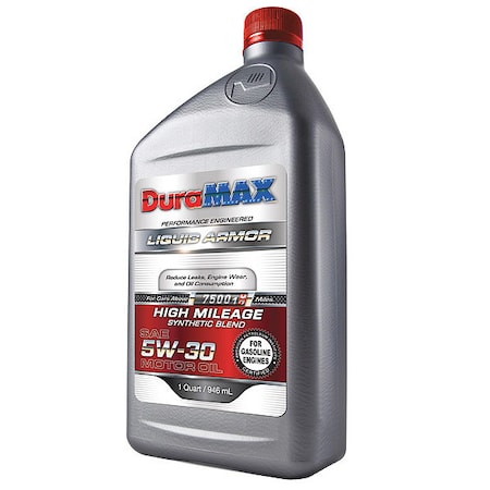 Example of GoVets Duramax category