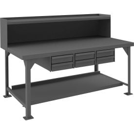Example of GoVets Preconfigured Workbenches category