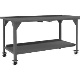 Example of GoVets Mobile Open Base Workbenches category