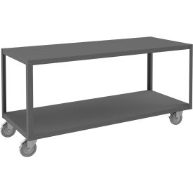 Durham Mfg.® Mobile Machine Table Steel Square Edge 60-1/4