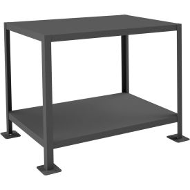 Durham Mfg. Stationary Machine Table W/ 2 Shelves Steel Square Edge 36