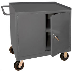 Durham Mfg. Mobile Bench Cabinet 2 Locking Doors Shelf 36