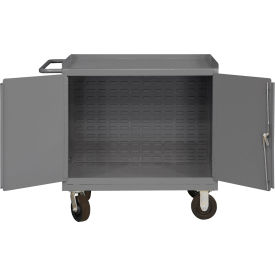 Durham Mfg. Mobile Bench Cabinet Without Bins 36