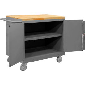 Durham Mfg. Mobile Bench Cabinet 2 Doors 1 Shelf 42-1/8
