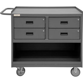 Durham Mfg. Mobile Bench Cabinet 4 Drawers 42-1/8