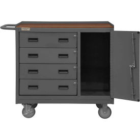 Durham Mfg. Mobile Bench Workstation Shop Top Square Edge 42-1/8