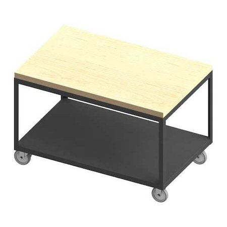 Workbenches, Butcher Block, 24