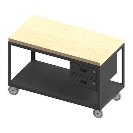 Workbenches, Butcher Block, 36