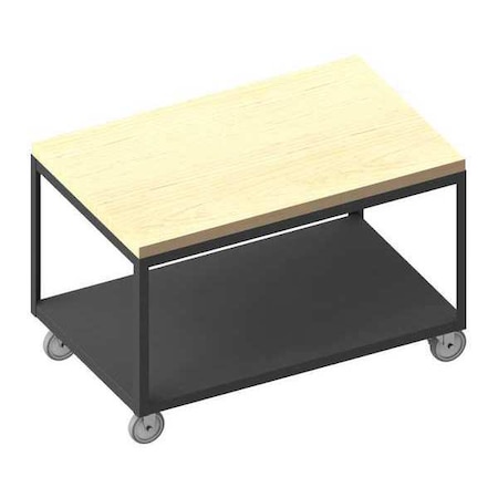 Workbenches, Butcher Block, 36