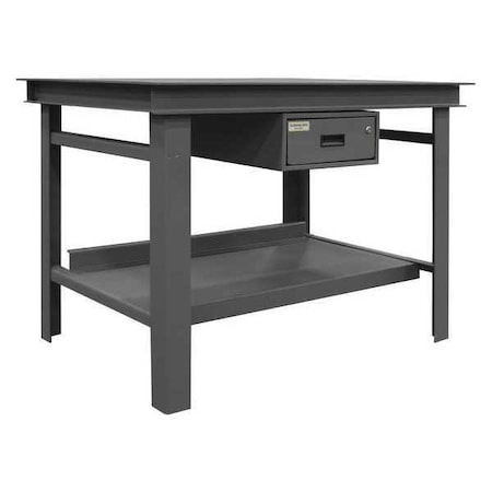 Workbenches, 48