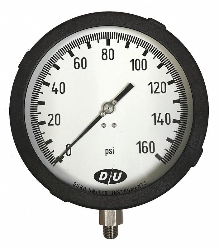 Example of GoVets Duro brand