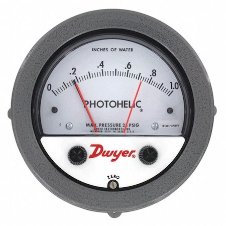 Pressure switch/gage, range 0-2