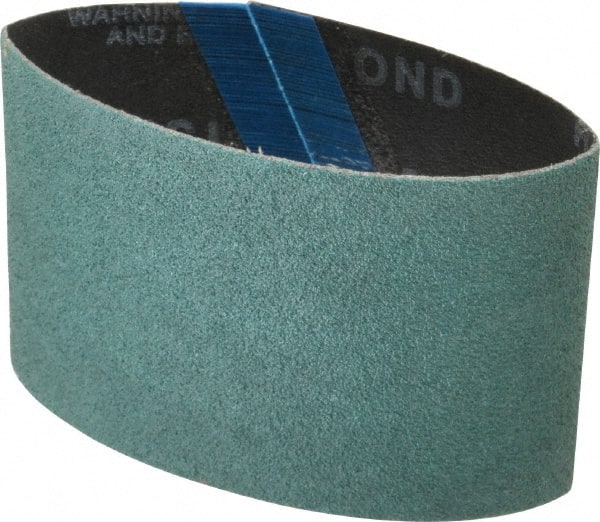 Abrasive Belt:  3
