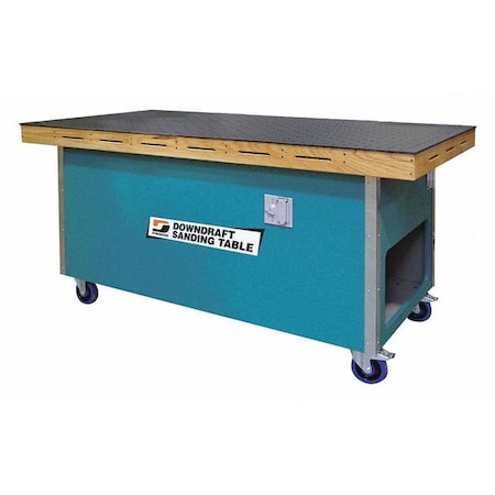 Example of GoVets Dynabrade category