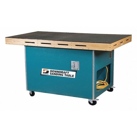 Example of GoVets Dynabrade category