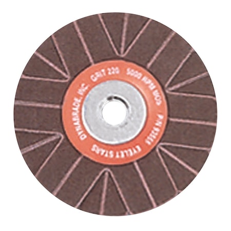 EyeletSandStar, 2