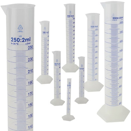 Example of GoVets Materials Testing and Physical Testing category