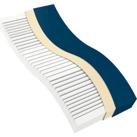 Dynarex DynaRest™ Pressure Redistribution Mattress W/ Perimeter 80