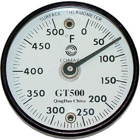 Allpoints 621076 Thermometer2