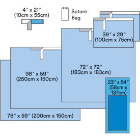 3M™ Steri-Drape Surgical Pack 9000A Op Tape Hand Towels Mayo Stand Cover 7/bx 2 bx/cs MMM 9000A