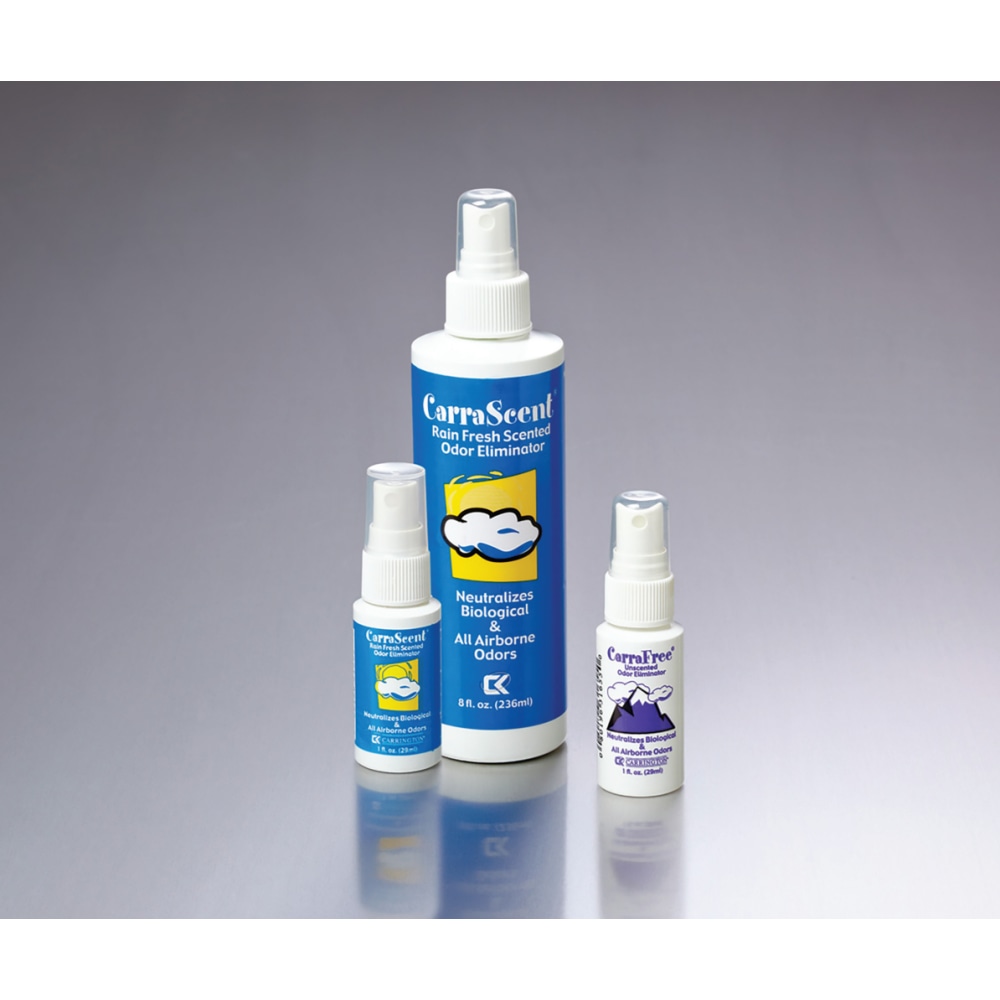 Example of GoVets Medline category