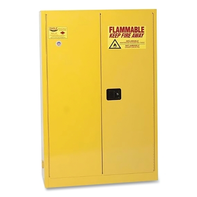 Self Closing Door Safetycabinet w/2 Shelves MPN:1945X