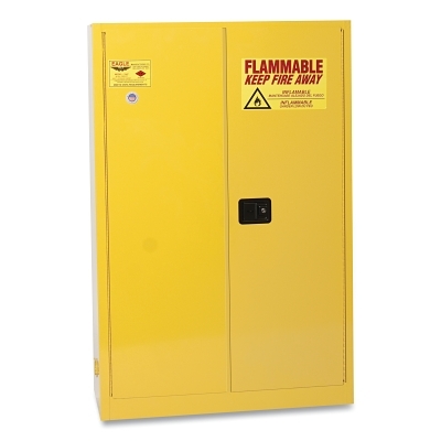 Two Door- Two Shelf- Safety Cabinet 45 MPN:1947X