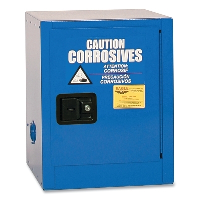 Ecabinetacid Btop 4GMANBLU MPN:CRA1904X