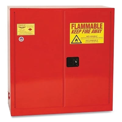 33240 40GAL. 2-Door Paint/Ink Safetystora MPN:PI32X