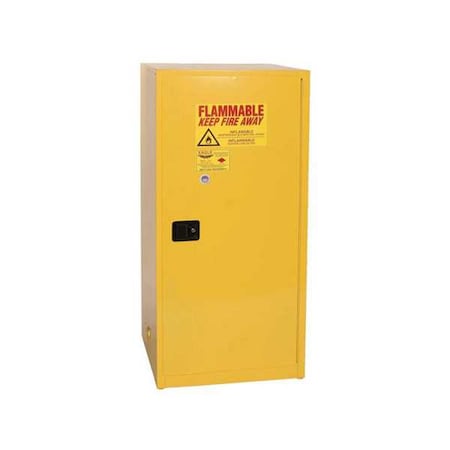 Ecabflam Sfty 60G Mn 1DRYL MPN:1961X