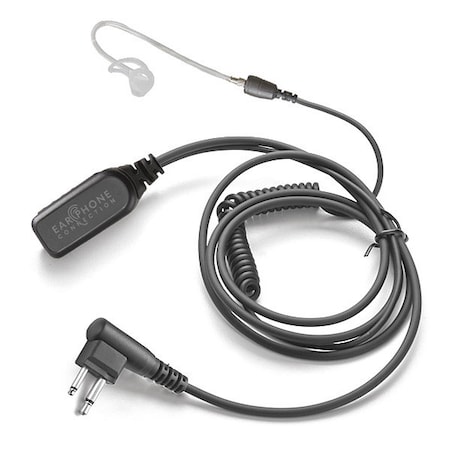 SurveillanceKit, MFR# EP1203, Cord:28
